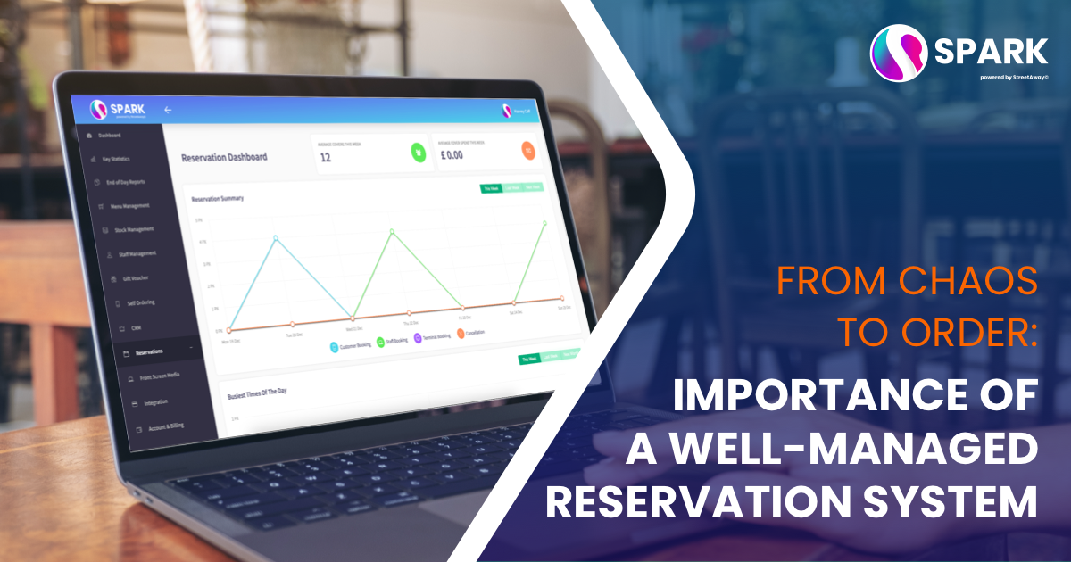From Chaos to Order The Importance of a WellManaged Reservation System